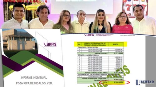 orfis pr