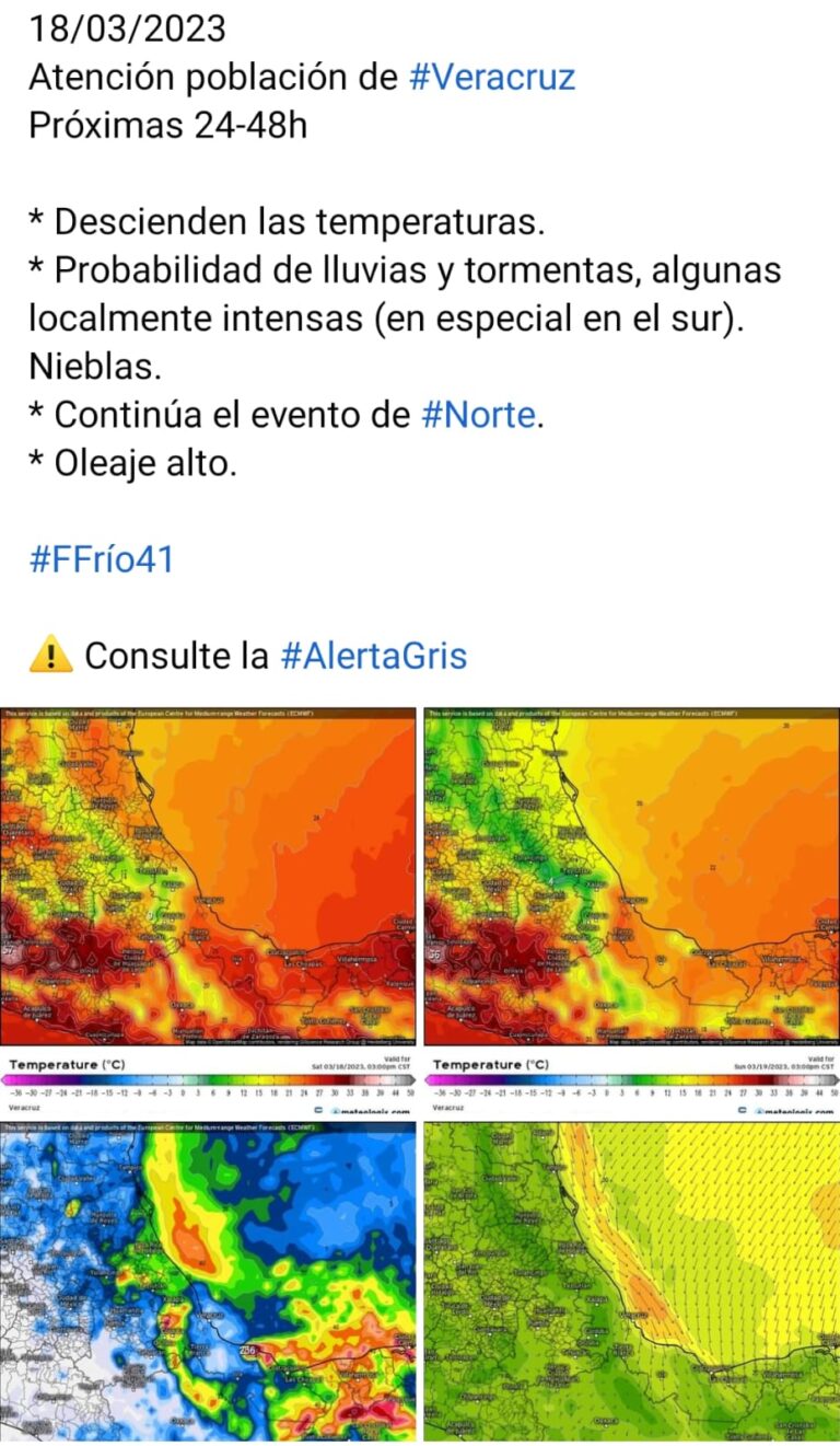 clima 18