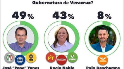 ENCUESTAS PEPE 13