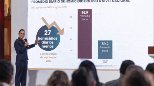 post_2025-09-09_Conferencia_de_prensa_matutina_-_Palacio_Nacional__14_GM